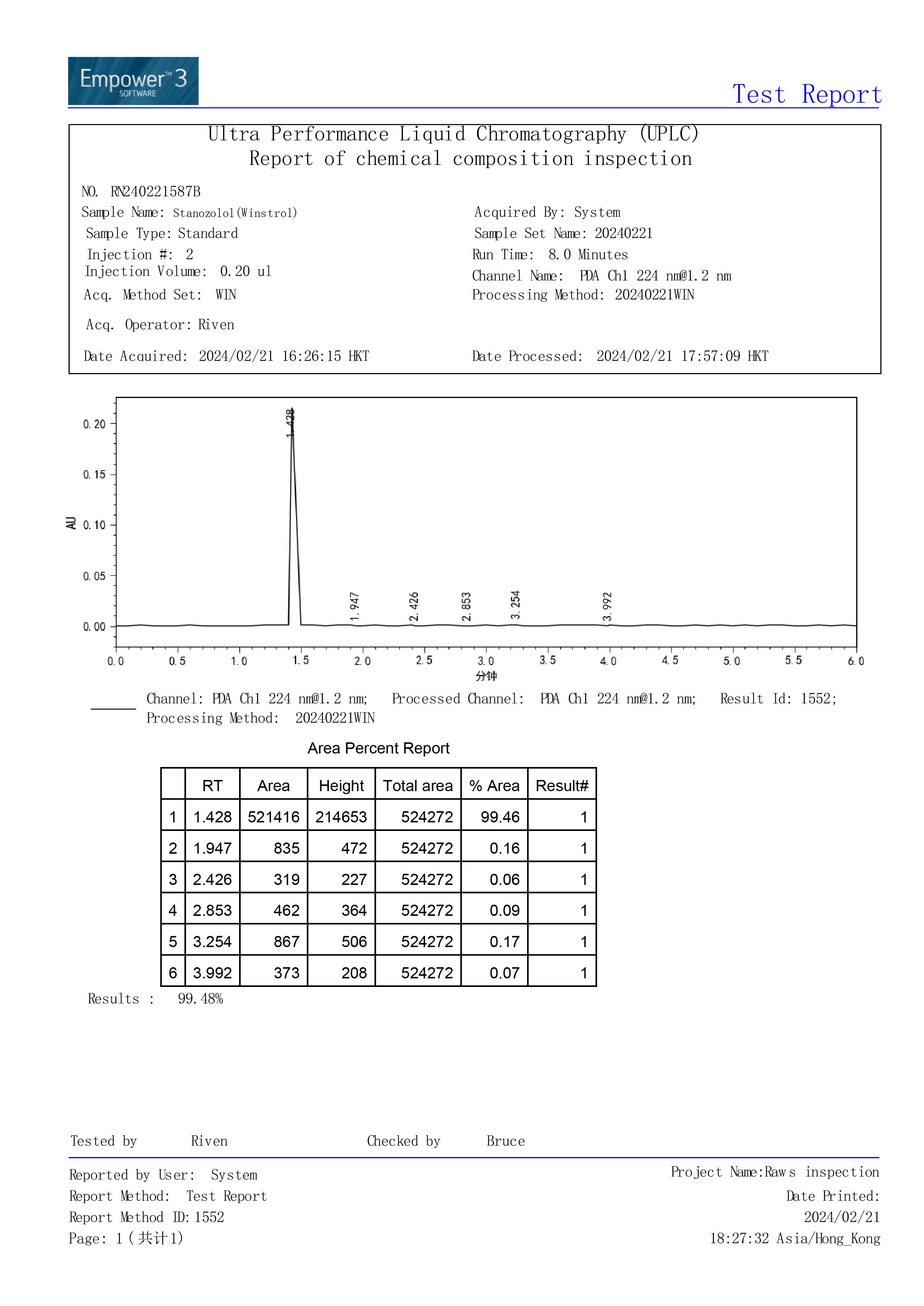Purple Panda Labs Busted - 3nkmrgl