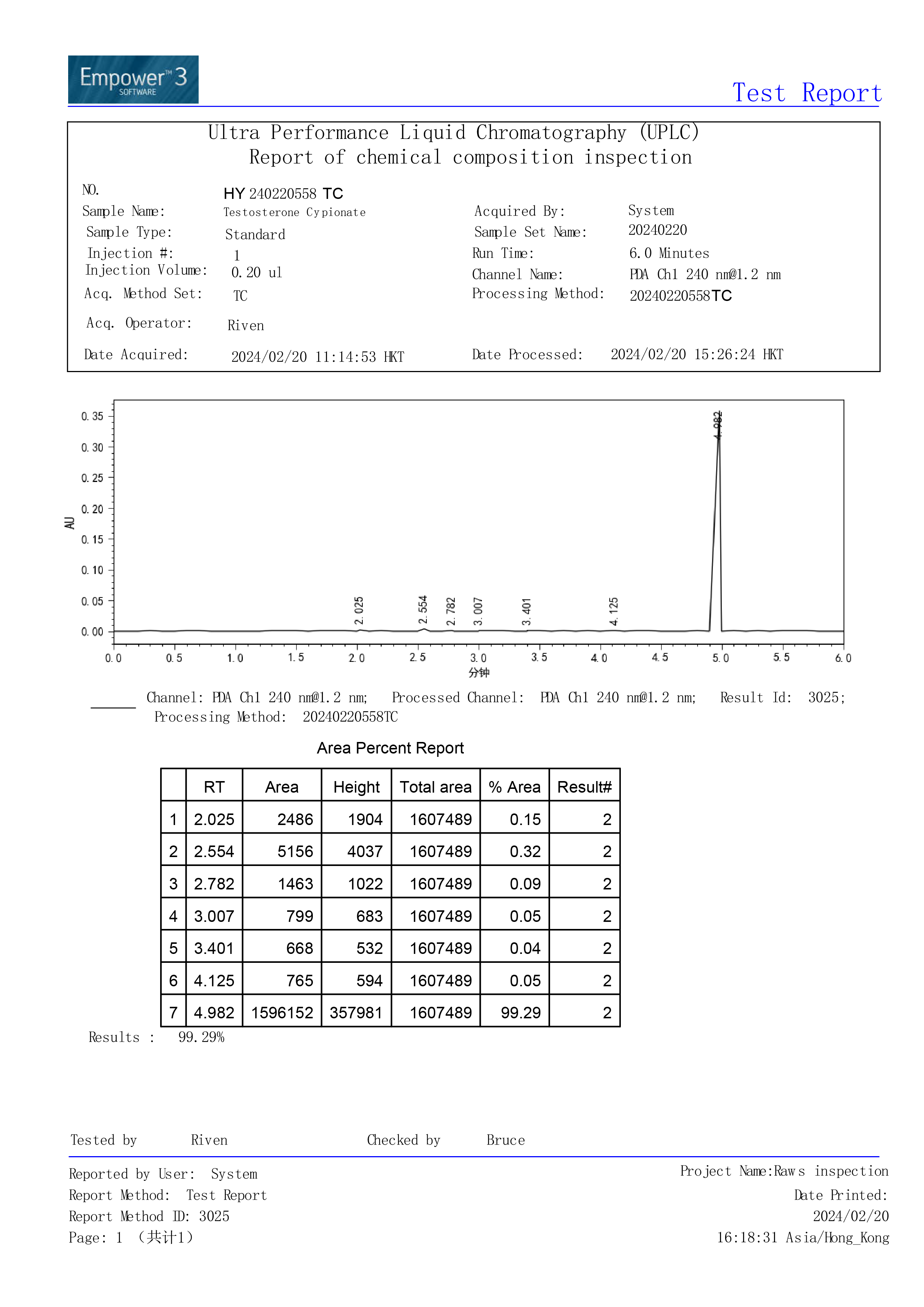 Purple Panda Labs Busted - 6vufrwp