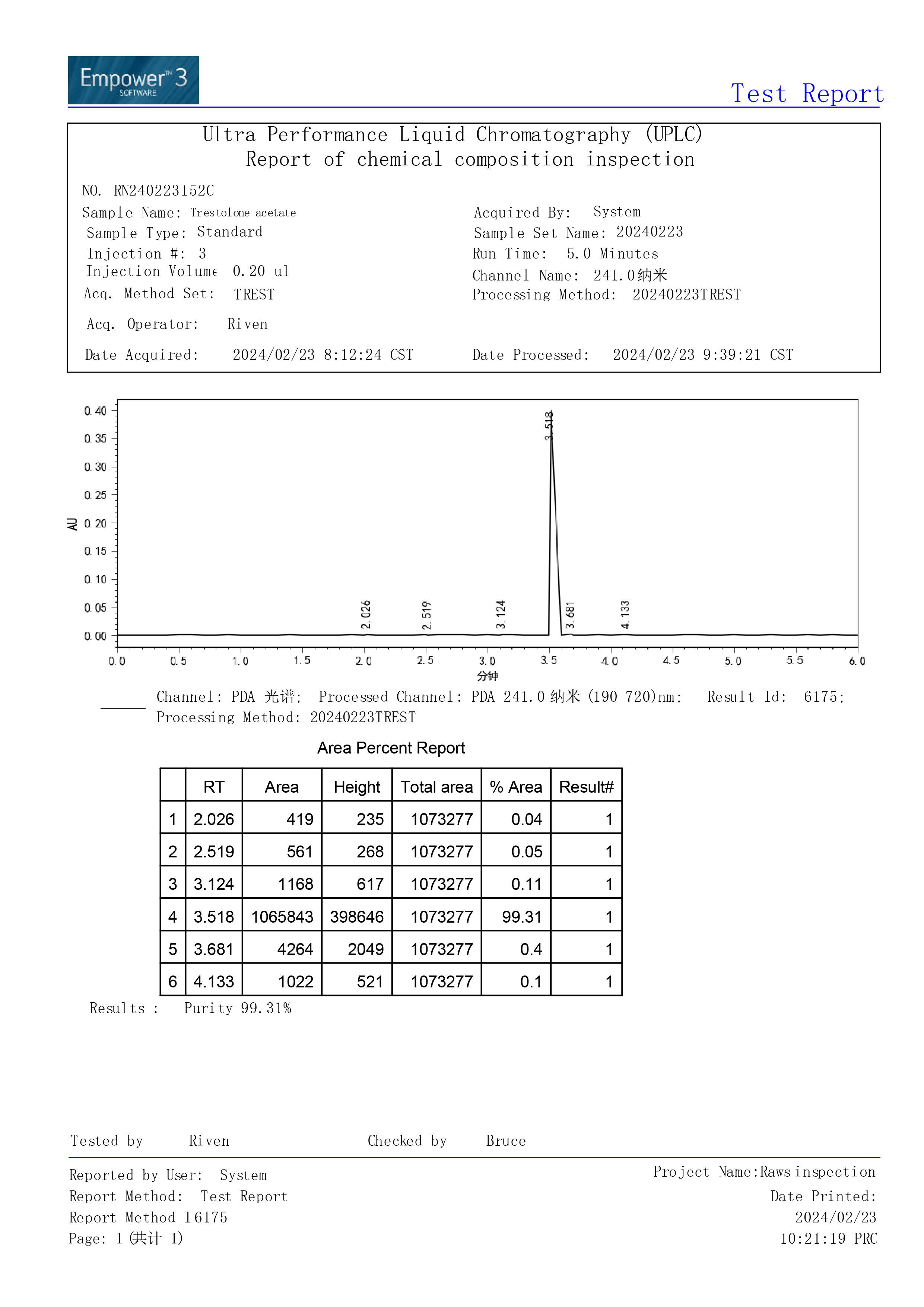 Purple Panda Labs Busted - q1cj9uj