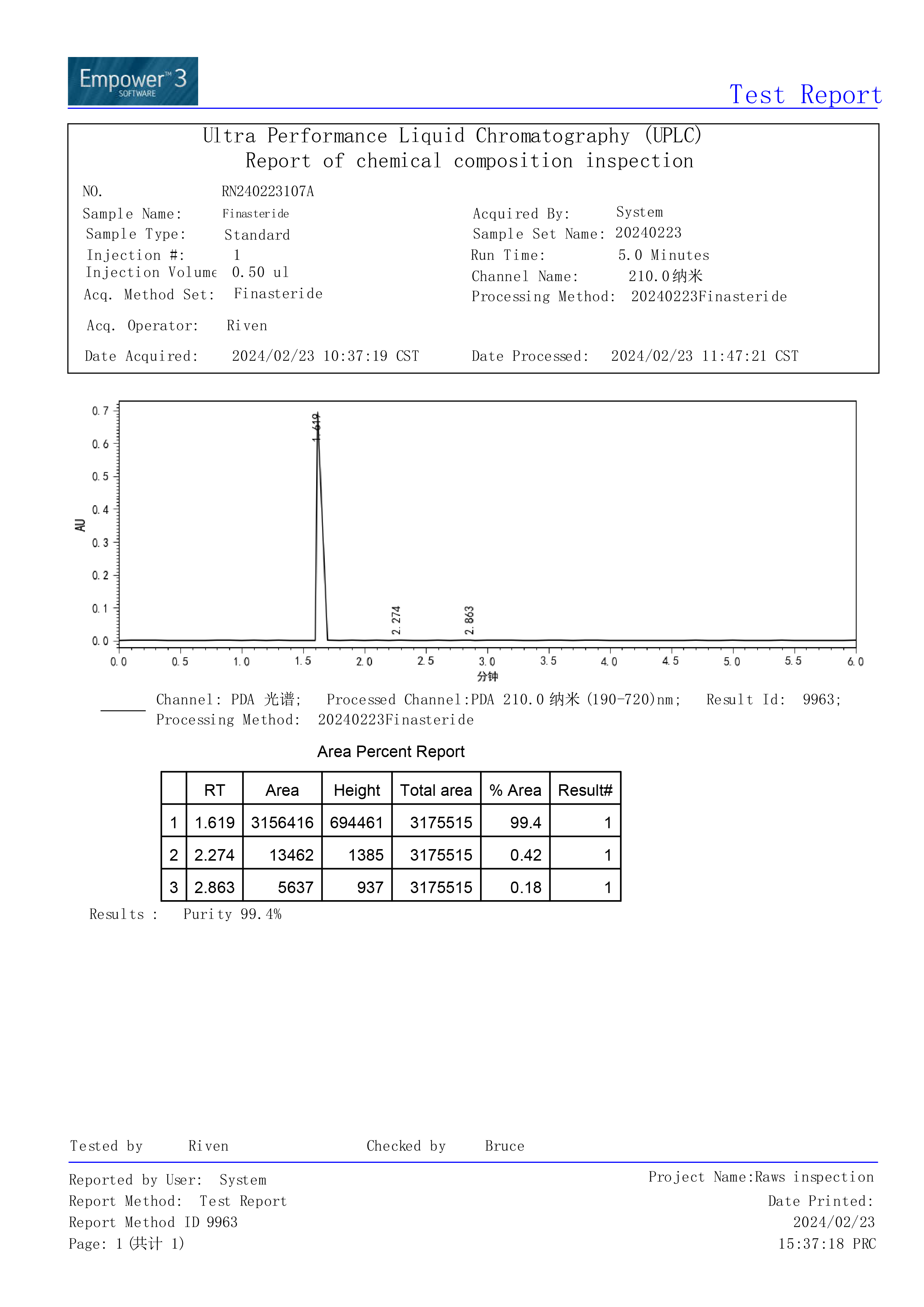 Purple Panda Labs Busted - 0k8rhvi