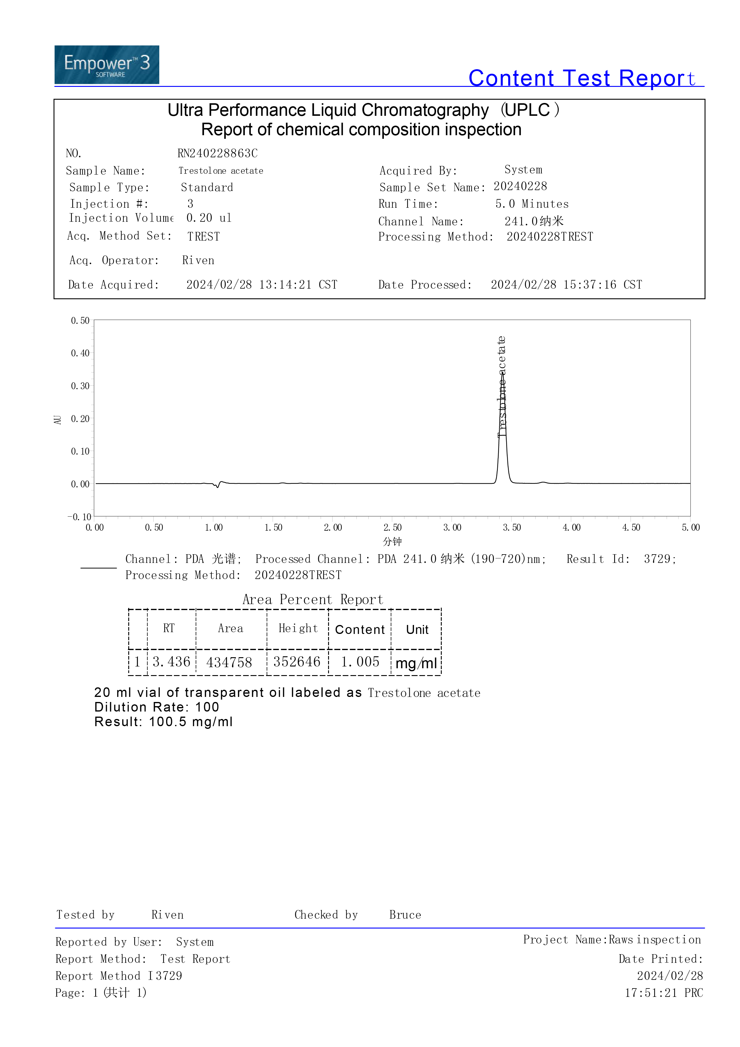 Purple Panda Labs Busted - 6qgdw9k